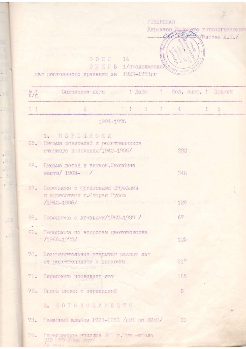 65 Письма родителей и родственников старшего поколения (1942-1986), 292л. (у меня есть копия)66. Письма детей и внуков. Скорбные вести (1963-) 346л.67. Переписка с фронтовыми друзьями и адресатами г.Старая Русса (1942-1986), 129л.68. Переписка с друзьями (1962-1989), 67л.69. Переписка по вопросам цветоводства (1966-1973), 125л.70. Поздравительные открытки разных лет от родственников и знакомых, 217л.71. Переписка последних лет, 165л.72. Опись папок с перепиской 6л.