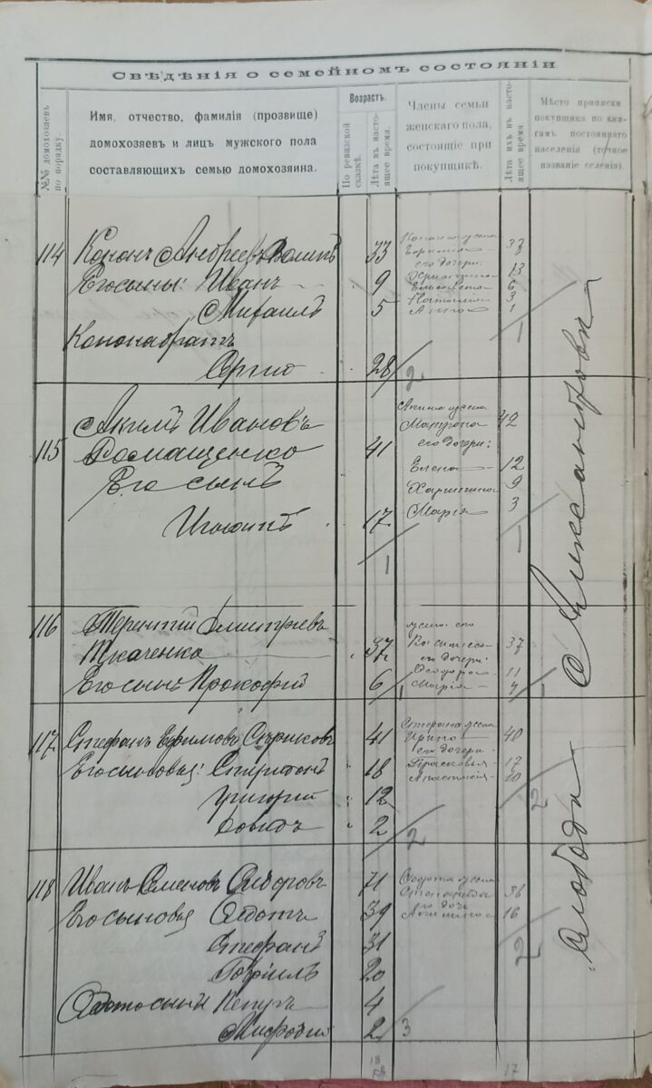 Деревня Александровка, Алексеевская волость, Таганрогский округ, ОВД, 1905 год ГАРО Ф.232, оп.1, д.1513. Дело о ссуде просимой Александровским сельским обществом под залог земли Таганрогский округ Алексеевской волости,1906г.