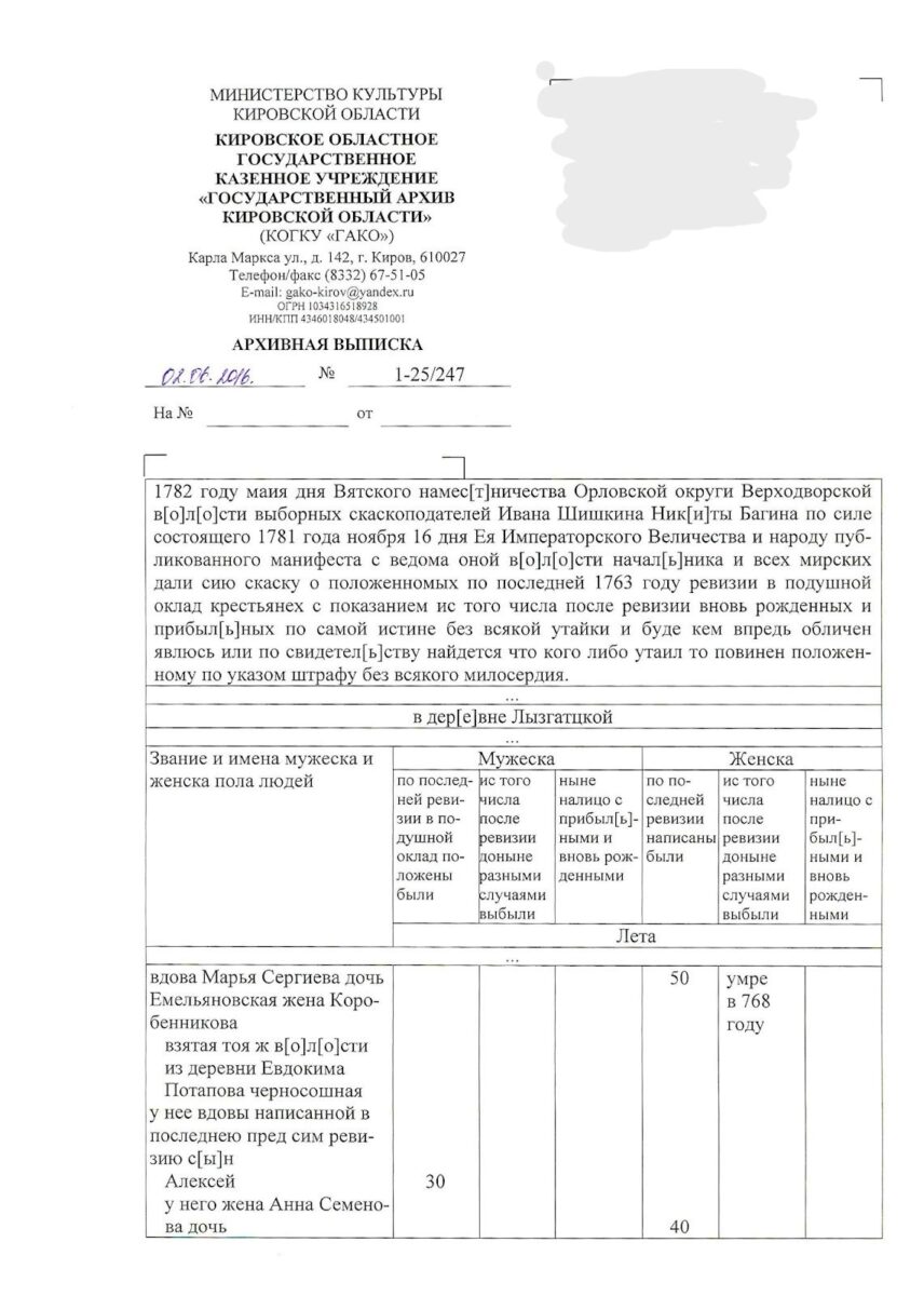 История семьи Коробейниковых. 18 век