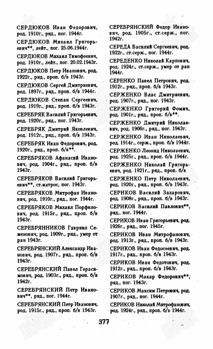 Щербина. Родословная из слободы Александровки