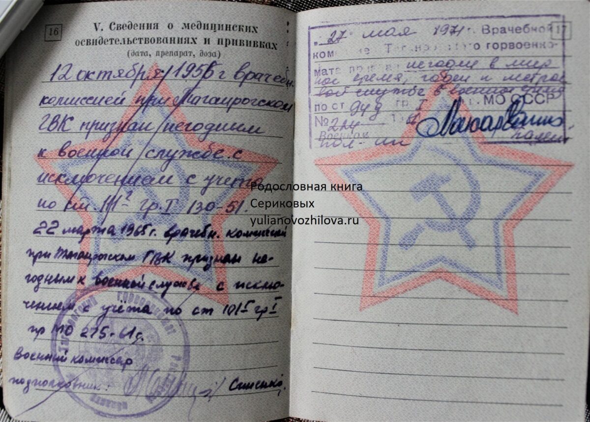 Родословная книга Сериковых. Павел Степанович. Часть 15