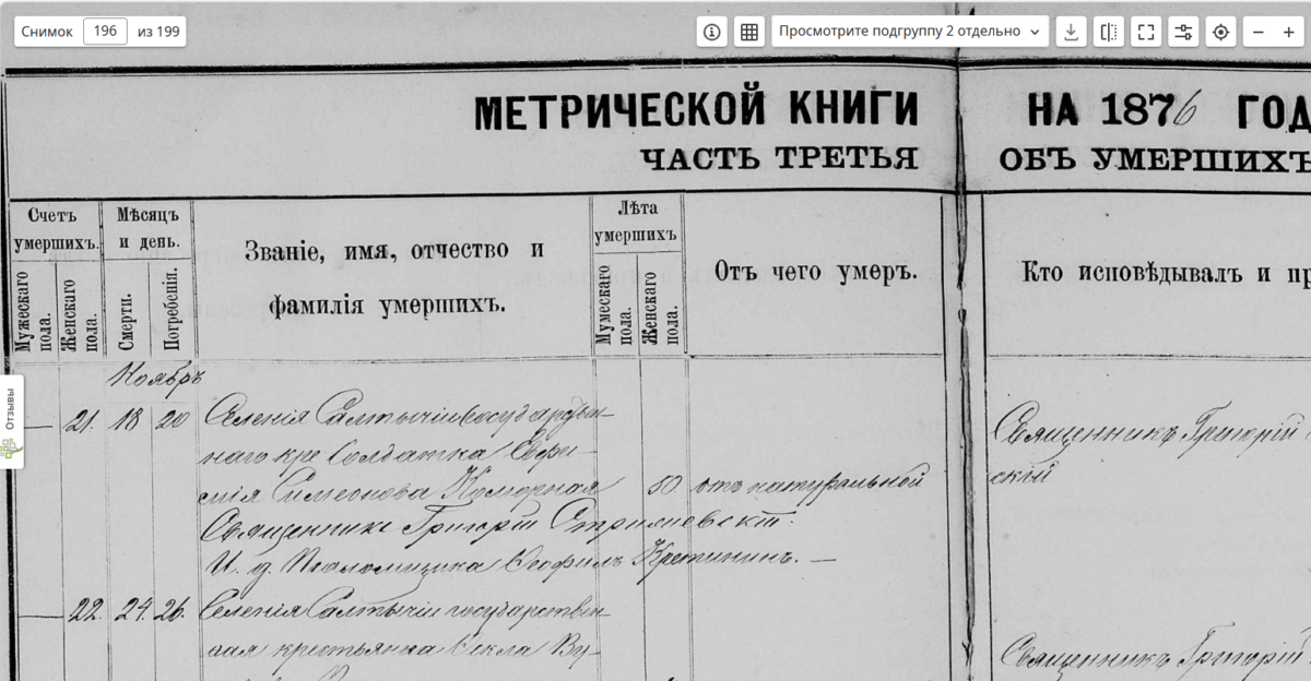 Женские линии рода Маныч: Коморные, Беляк и Старун