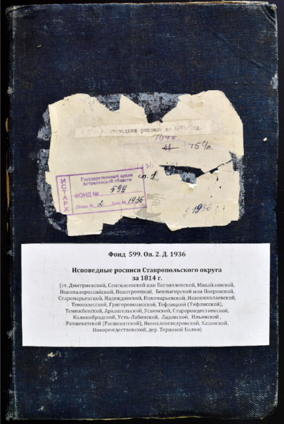 Мещеряковы. Часть 1. Главы 1-3
