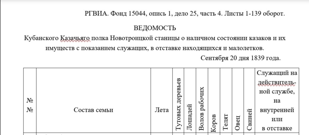 Мещеряковы. Часть 1. Главы 1-3