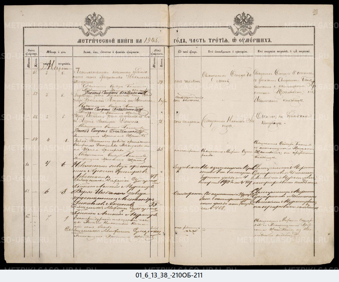 Родословная Аксеновы Верх-Исетский завод, Екатеринбургский уезд
