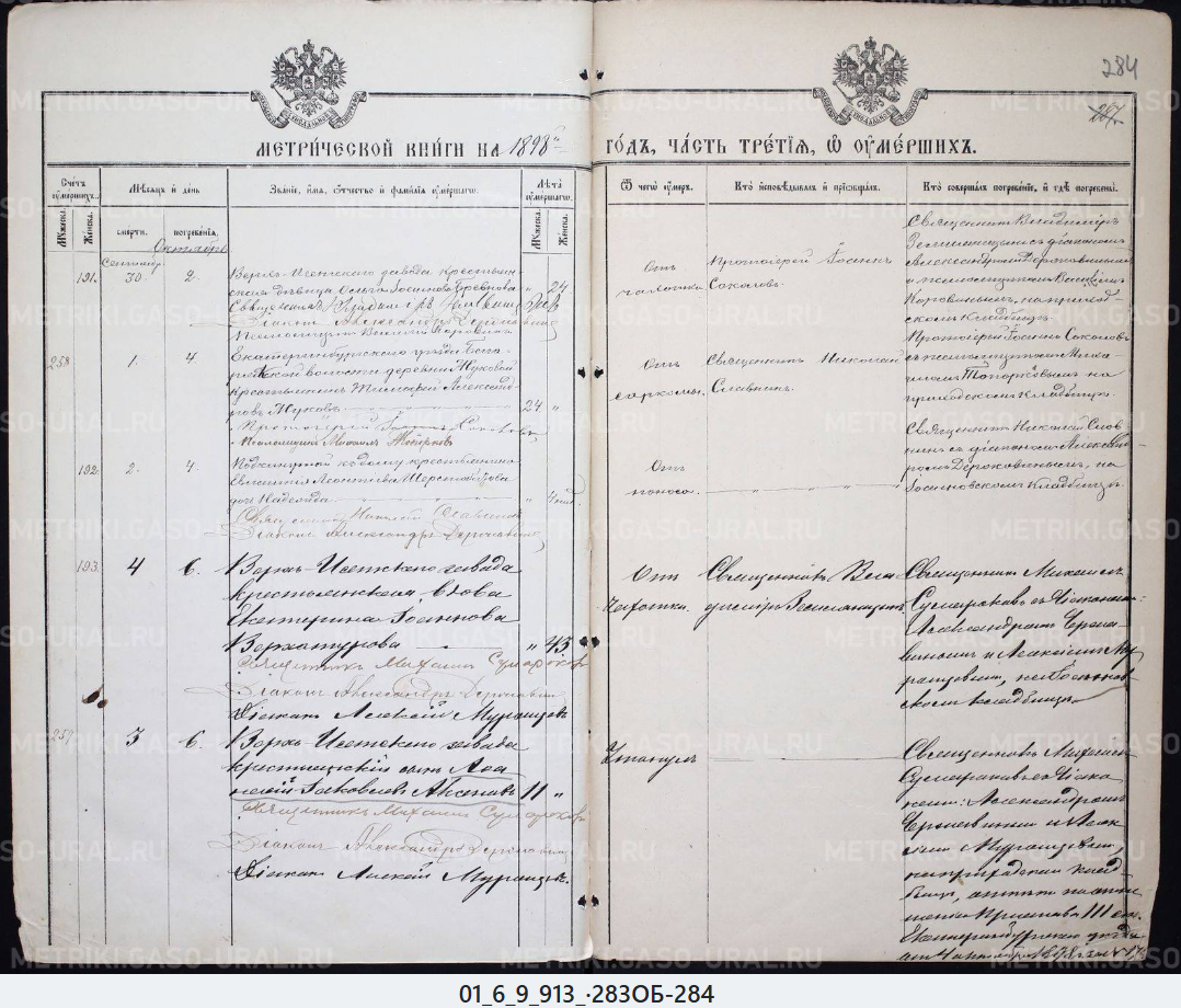 Родословная Аксеновы Верх-Исетский завод, Екатеринбургский уезд