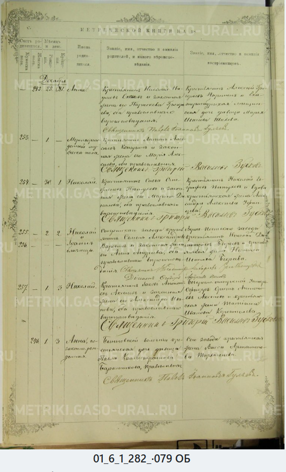 Родословная Аксеновы Верх-Исетский завод, Екатеринбургский уезд